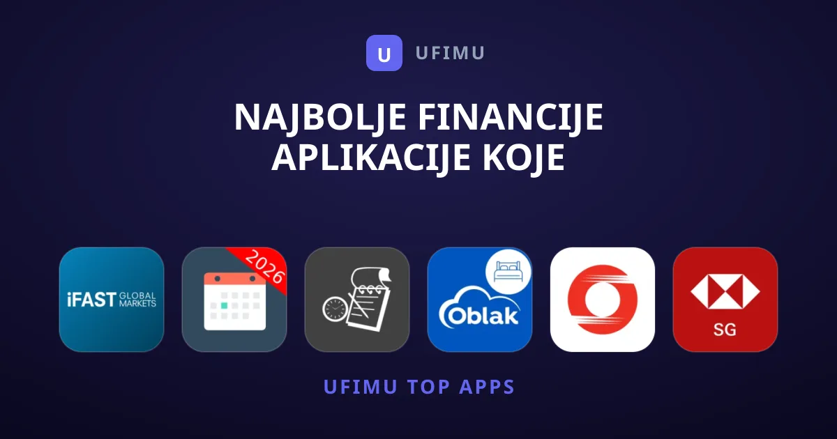 Najbolje Financije Aplikacije Koje Preporučujemo Danas